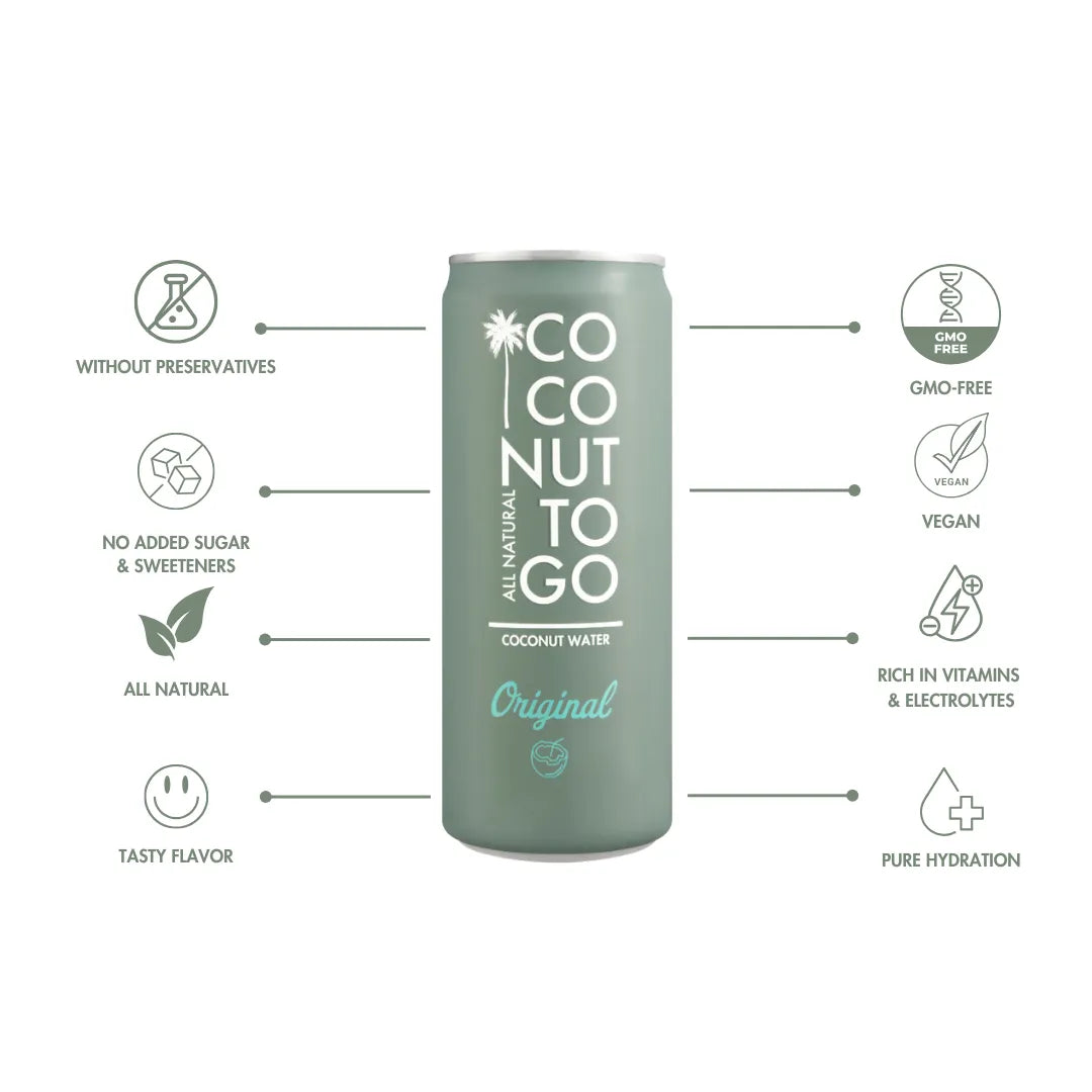 Pure Coconut Water – Naturally Hydrating for Moms